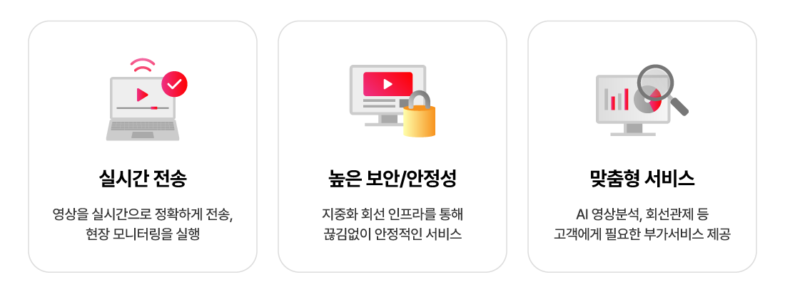 CCTV����ȸ�� ���� Ư���� �ȳ�
